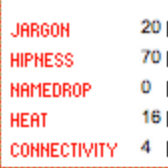 Three Org Thu Tag